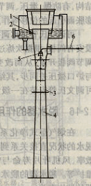 文氏管