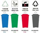 （图）垃圾分类